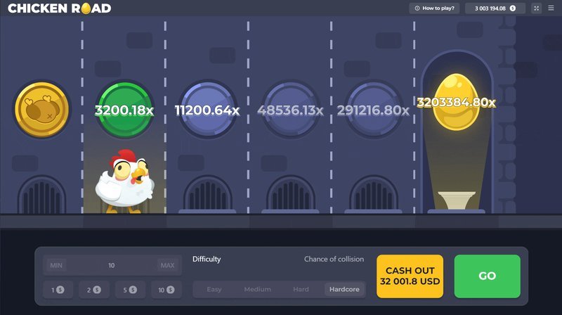 Descubre El Fascinante Mundo De Jugar a Chicken Road En España - overview