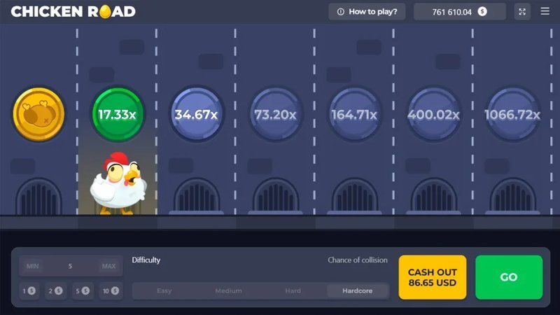Best chicken road in Spain